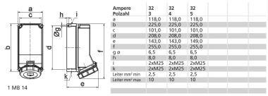 Bals Wandsteckdose QUICK-CONNECT  110017 