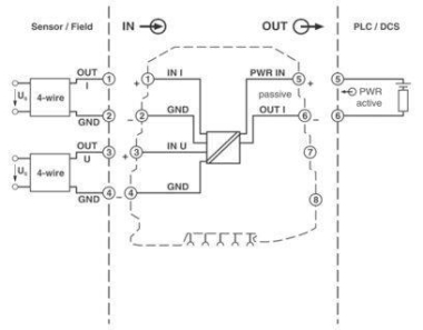 Phoenix 2902829   MINI MCR-SL-UI-I-LP-NC 