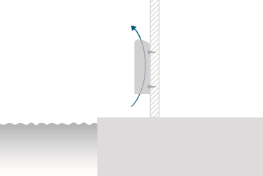 Swegon Schwimmbad-       SBA 50 Standard 