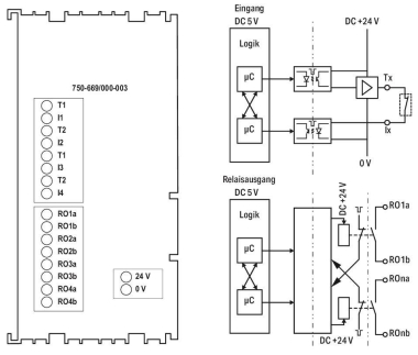 WAGO 750-669/000-003 Sicherer 