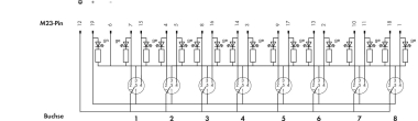 WAGO 757-185 M12-Sensor-/- 
