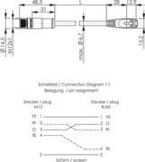 TEGA STX M12x1-RJ45 VL D-kod L80310A0004 