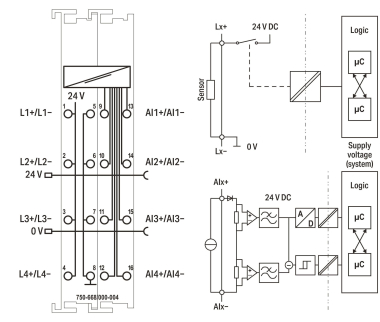 WAGO 750-668/000-004 Sicherer 