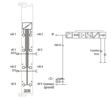 WAGO 750-464/020-000 