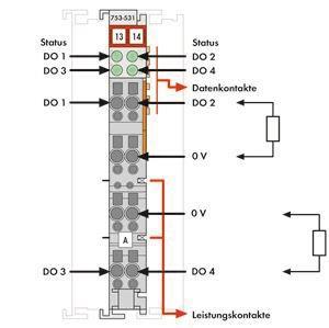 WAGO 753-531/000-800 