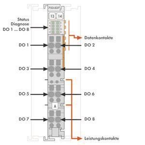 WAGO 753-537 8-Kanal-Digitalausgang,DC 