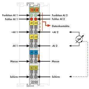 WAGO 750-454/000-003 2-Kanal- 