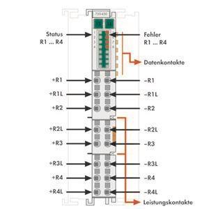 WAGO 750-450 4-Kanal-Analogeingang, 
