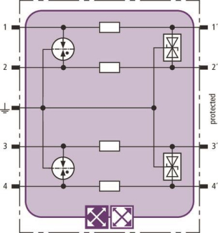 DEHN Kombi-Ableiter-Modul BXT ML4 920370 