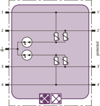 DEHN Kombiableiter-Modul  BXT ML4 MY 110 