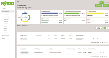 WAGO 8101-200/261-1000 Application Load 