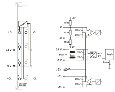 WAGO 750-630/000-008 SSI-Geber- 