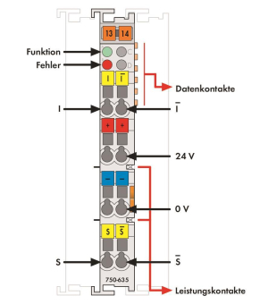 WAGO 750-635 Digitale 