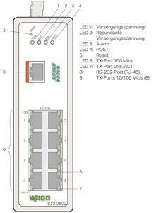 WAGO 852-602 Industrial-Managed-Switch,8 