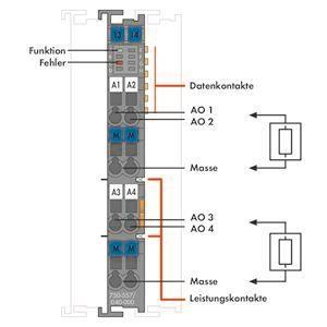 WAGO 750-557/040-000 4-Kanal- 