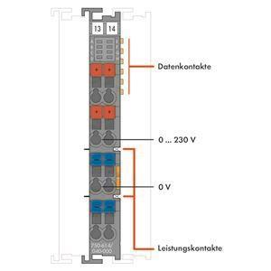WAGO 750-614/040-000 