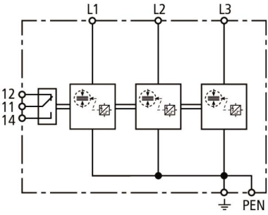 DEHN Anwendungsopt.       DSH TNC 255 FM 