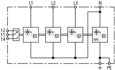 DEHN Anwendungsopt.        DSH TT 255 FM 