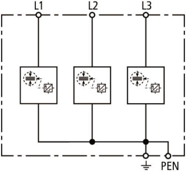 DEHN Anschlussfertiger       DSH TNC 255 