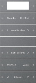 GIRA 221528 Wippenset 5fach Plus (2+3) 