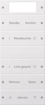 GIRA 221527 Wippenset 5fach Plus (2+3) 