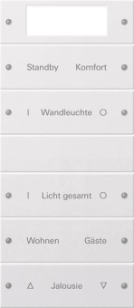 GIRA 221503 Wippenset 5fach Plus (2+3) 