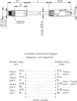 TEGA STX M12x1-RJ45VL X-kod. L80102A0003 