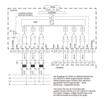 Siemens SICAM A8000        6MF2851-0AA00 