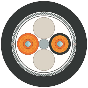 Siemens 6XV18732G FO Ground Cable 