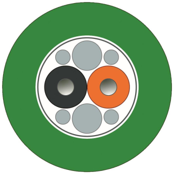 SIEM POF Trailing Cable       6XV1874-2B 