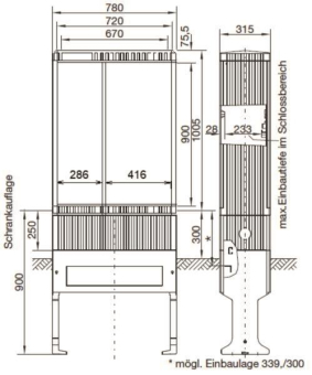 Hager Kabelverteilerschrank      ZAL101V 