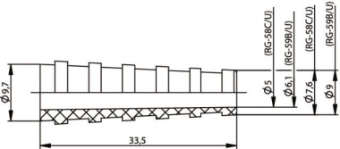 TEGA Knickschutztülle          100001164 