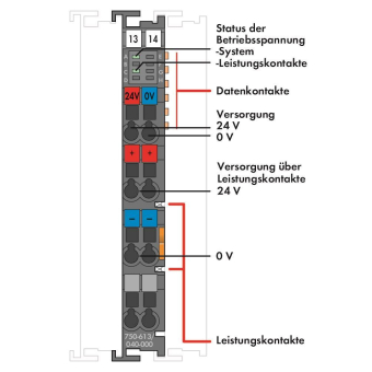 WAGO 750-613/040-000 
