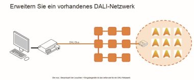 DOTLUX CASAMBI                      5116 