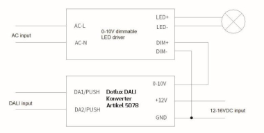 DOTLUX DALI zu 1-10V Konverter      5078 