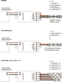 DOTLUX CASAMBI PWM-Dimmer 12-24V    5115 