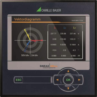 Gossen 192817 SINEAX       SINEAX AM3000 