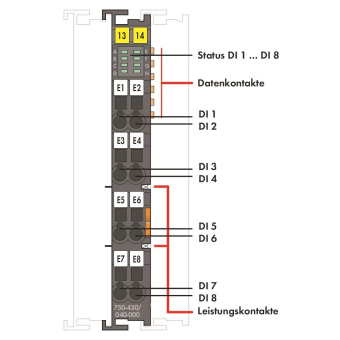 WAGO 750-430/040-000 8-Kanal- 