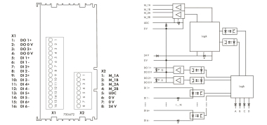 WAGO 750-672 Steppercontroller,DC 70 