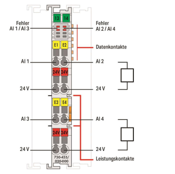 WAGO 750-455/020-000 4-Kanal- 