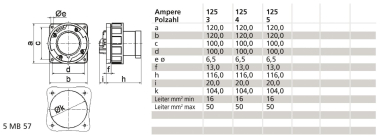 Bals Flanschgerätestecker TE gerade 2861 