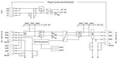 Phoenix 2744429     PSM-ME-RS485/RS485-P 