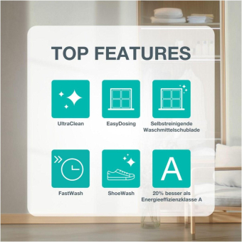 Gorenje WGW 474A21 Waschautomat 