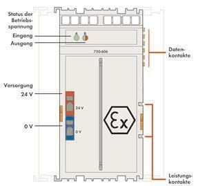 WAGO 750-606 Potentialeinspeisung,DC 24 