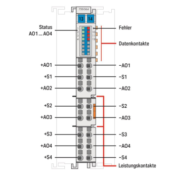WAGO 750-564 4-Kanal-Analogausgang, 