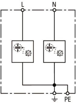 DEHN Anschlussfertiger Basis- DSH TN 255 
