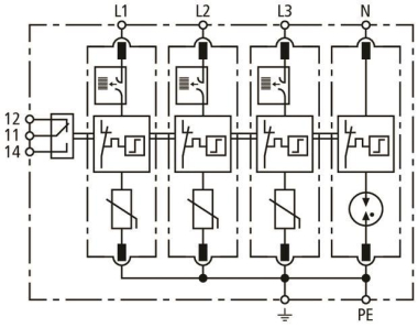 Dehn Überspannungsableiter Typ 2 