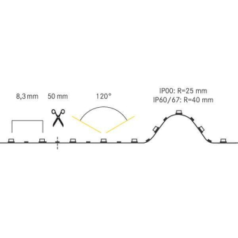 BRUM LED Flexband,IP00,5m       15215004 