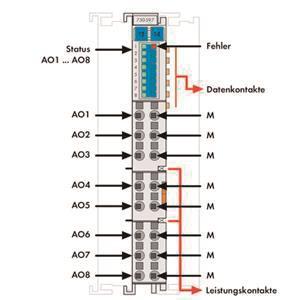 WAGO 750-597 8-Kanal-Analogausgang,DC 0 