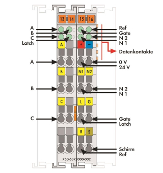 WAGO 750-637/000-002 Inkremental- 
